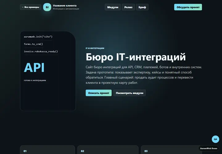Desktop-превью сайта Бюро IT-интеграций